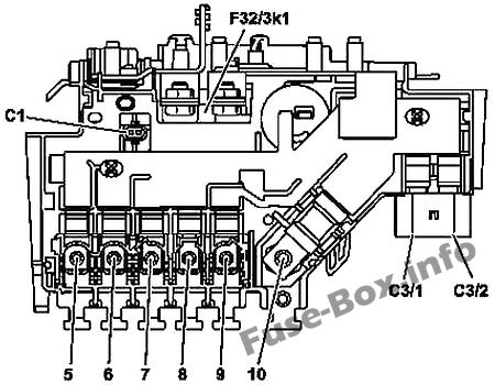 Mercedes-Benz C-Klasse W205 Sicherungskasten im Motorraum Sicherungsdiagramm
