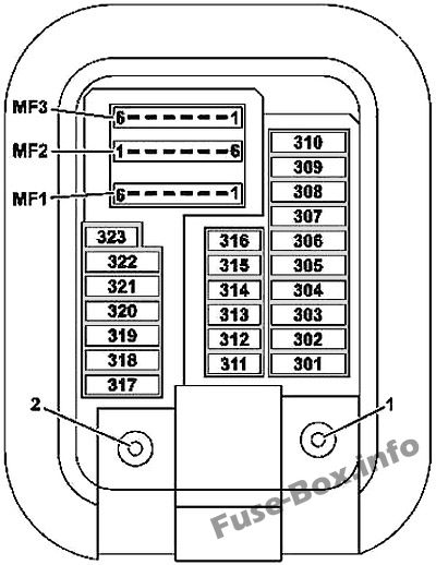 Diagramm des inneren Sicherungskastens: Mercedes-Benz C-Klasse (2015-2019- ..)