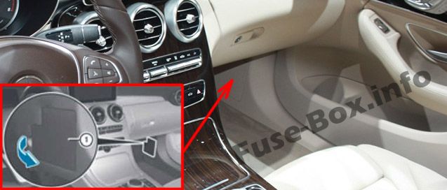 Position des Sicherungskastens im Fahrgastraum: Mercedes-Benz C-Klasse (2015-2019- ..)