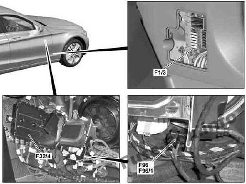Mercedes-Benz C-Klasse W205 Sicherungskasten im Innenraum Sicherungsdiagramm