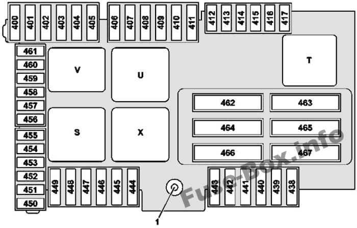 Kofferraum-Sicherungskasten-Diagramm (Version 2: Mercedes-Benz C-Klasse (2015-2019- ..)