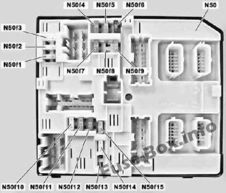 Mercedes-Benz Citan W415 Sicherungskasten im Motorraum Sicherungsdiagramm