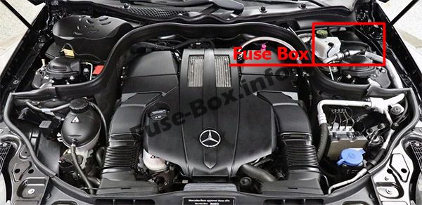 Position des Sicherungskastens im Motorraum: Mercedes-Benz CLS-Klasse (2011-2018)