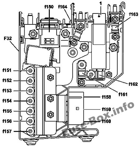 Mercedes-Benz CLS-Klasse W218/X218 Sicherungsdiagramm