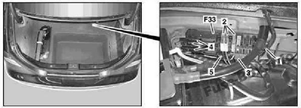 Vorsicherungskasten hinten (Standort): Mercedes-Benz CLS-Klasse (2004-2010)