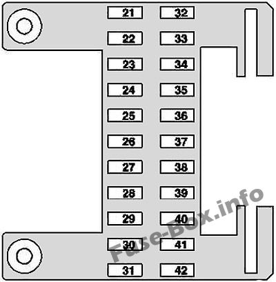 Sicherungsdiagramm der Instrumententafel: Mercedes-Benz CLS-Klasse (2004-2010)