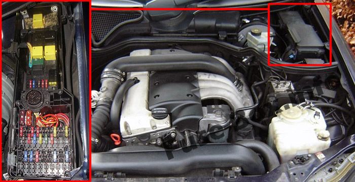 Position des Sicherungskastens im Motorraum: Mercedes-Benz E-Klasse (1996-2002)