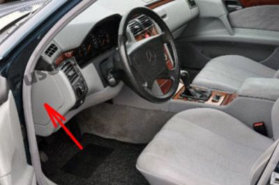 Position des Sicherungskastens im Fahrgastraum: Mercedes-Benz E-Klasse (1996-2002)