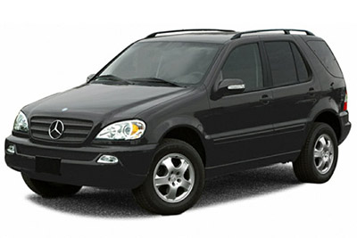 Mercedes-Benz M-Klasse / ML-Klasse W163 Sicherungsdiagramm