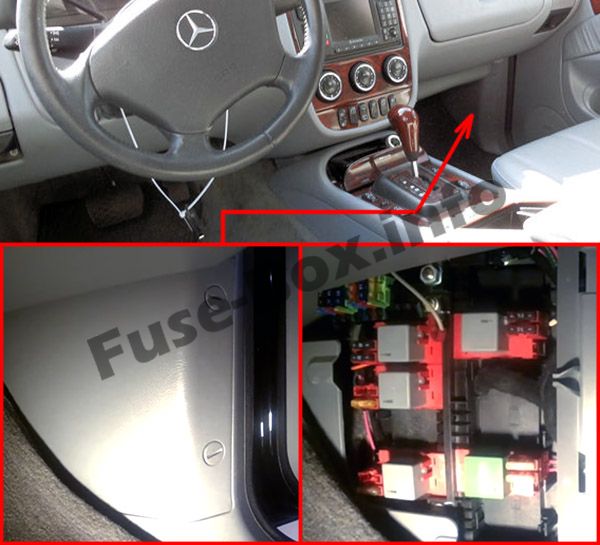 Position des Sicherungskastens im Fahrgastraum: Mercedes-Benz M-Klasse (W163; 1998-2005)
