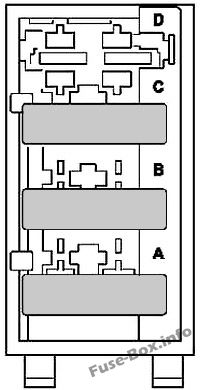 Mercedes-Benz M-Klasse / ML-Klasse W164 Sicherungsdiagramm