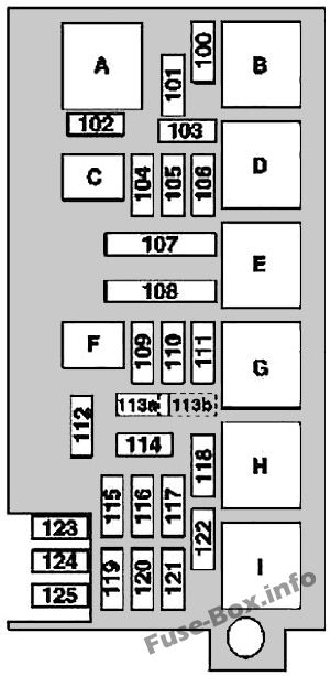 Sicherungsdiagramm unter der Motorhaube: Mercedes-Benz M-Klasse (2006-2011)