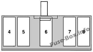 Mercedes-Benz M-Klasse / ML-Klasse W164 Sicherungsdiagramm