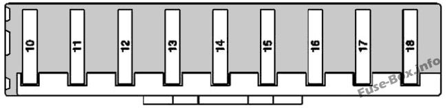 Sicherungsdiagramm der Instrumententafel: Mercedes-Benz M-Klasse (2006-2011)