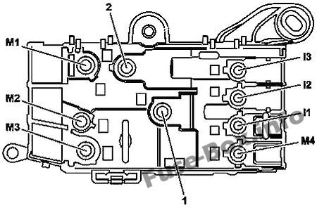Mercedes-Benz S-Klasse W222/C217/A217 Sicherungskasten im Motorraum Sicherungsdiagramm