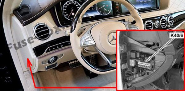 Position des Sicherungskastens im Armaturenbrett: Mercedes-Benz S-Klasse (2014-2019 -...)