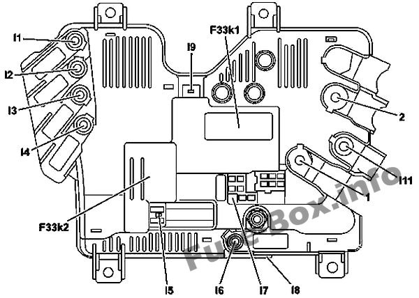 Mercedes-Benz S-Klasse W222/C217/A217 Sicherungsdiagramm