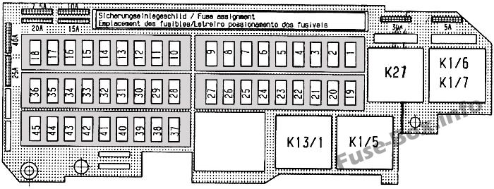 Diagramm des inneren Sicherungskastens: Mercedes-Benz Vaneo (2002-2005)