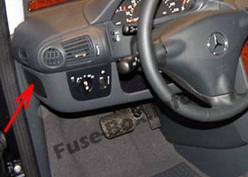 Lichtsicherungen: Mercedes-Benz Vaneo (2002-2005)