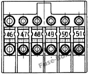 Mercedes-Benz Vaneo Sicherungsdiagramm