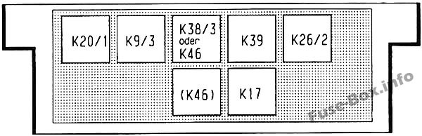 Relaisbox-Diagramm: Mercedes-Benz Vaneo (2002-2005)