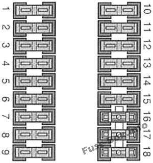Sicherungskasten unter Lenksäule (Diagramm): Mercedes-Benz Vito (1996-2003)