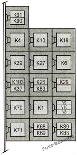 Relaisbox unter Fahrersitz: Mercedes-Benz Vito (1996-2003)