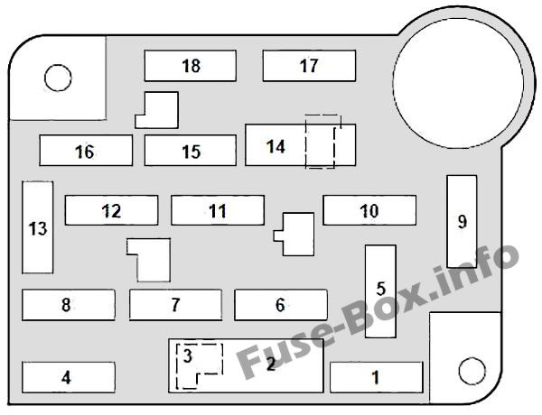 Diagramm Sicherungskasten Instrumententafel: Mercury Grand Marquis (1992, 1993, 1994, 1995, 1996, 1997)