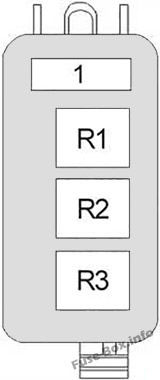 Zusätzliche Relaisbox: Mercury Grand Marquis (1992, 1993, 1994, 1995, 1996, 1997)