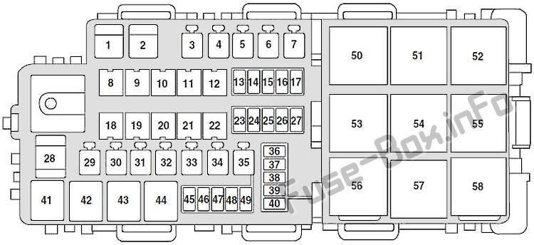 Mercury Milan Sicherungskasten im Motorraum Sicherungsdiagramm