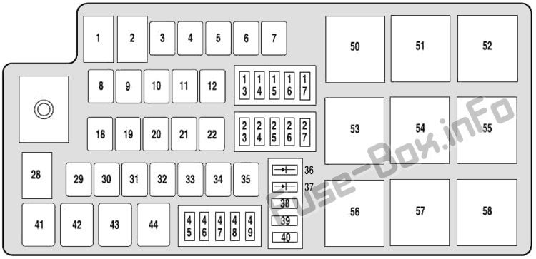 Mercury Milan Sicherungskasten im Motorraum Sicherungsdiagramm
