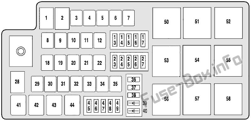 Mercury Montego Sicherungskasten im Motorraum Sicherungsdiagramm