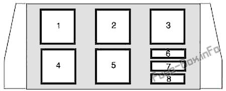 Mercury Monterey Sicherungskasten im Motorraum Sicherungsdiagramm