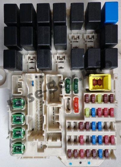 Mitsubishi Colt Z30 Sicherungskasten im Innenraum Sicherungsdiagramm