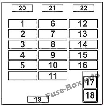 Schaltplan Sicherungskasten Instrumententafel: Mitsubishi Delica / L400 / Space Gear (1995-2007)