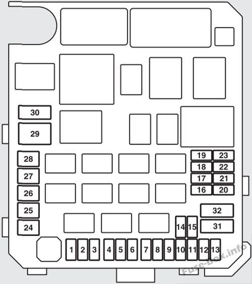 Mitsubishi Outlander Sicherungsdiagramm