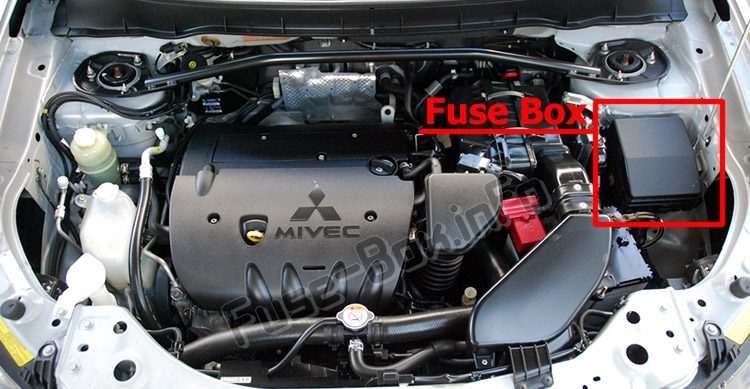 Lage der Sicherungen im Motorraum: Mitsubishi Outlander (2007-2013)