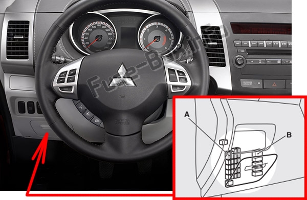 Lage der Sicherungen im Fahrgastraum: Mitsubishi Outlander (2007-2013)