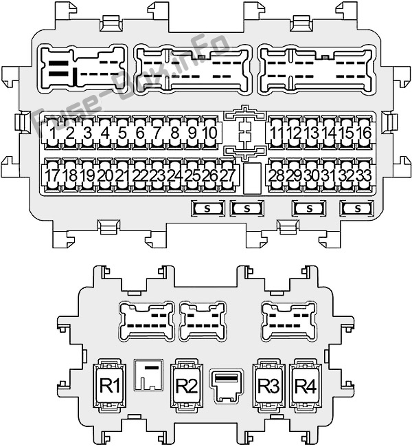 Nissan Altima L33 Sicherungskasten im Innenraum Sicherungsdiagramm