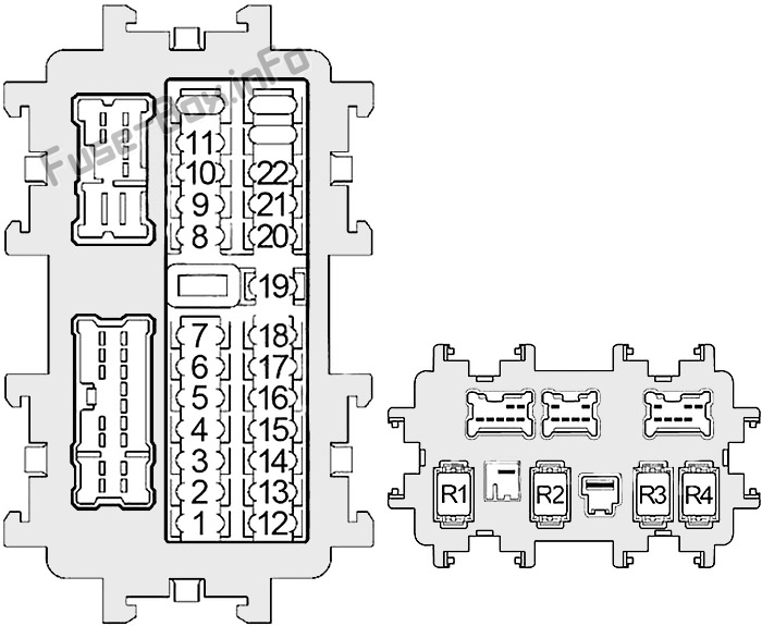 Nissan Quest RE52 Sicherungskasten im Innenraum Sicherungsdiagramm
