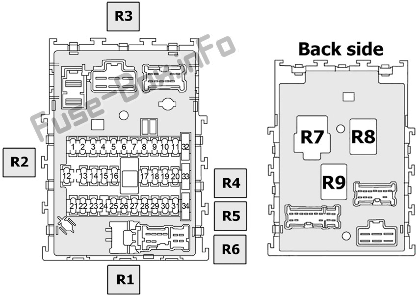Nissan Sentra B15 Sicherungskasten im Innenraum Sicherungsdiagramm