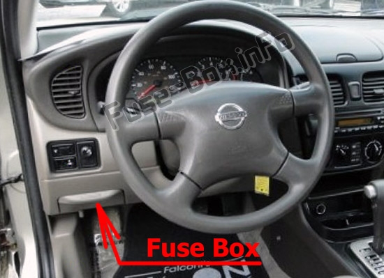Lage der Sicherungen im Fahrgastraum: Nissan Sentra (2000-2006)
