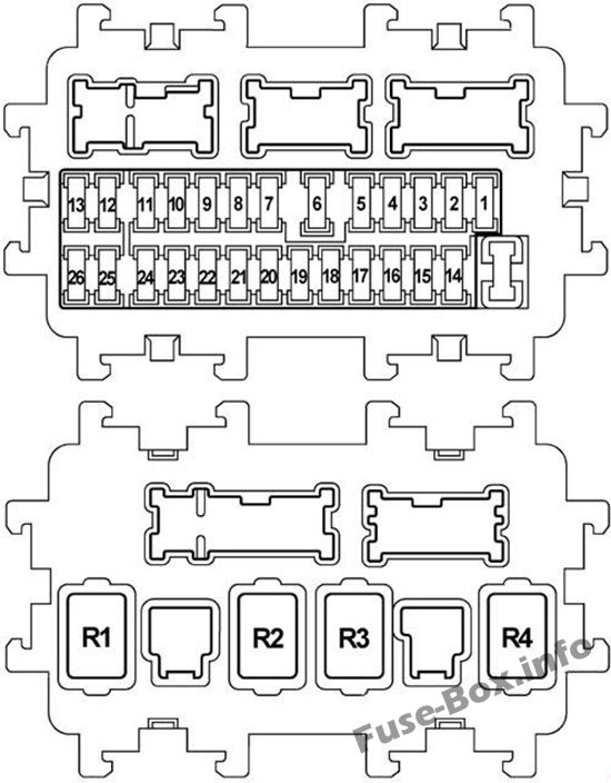 Diagramm Sicherungskasten Instrumententafel: Nissan Teana (2009-2014)
