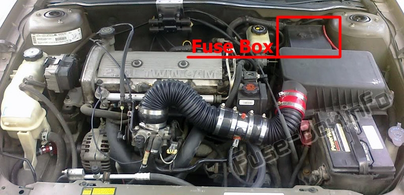 Lage der Sicherungen im Motorraum: Oldsmobile Alero (1999-2004)