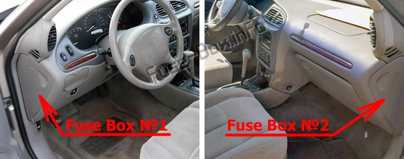 Lage der Sicherungen im Fahrgastraum: Oldsmobile Cutlass (1997, 1998, 1999)