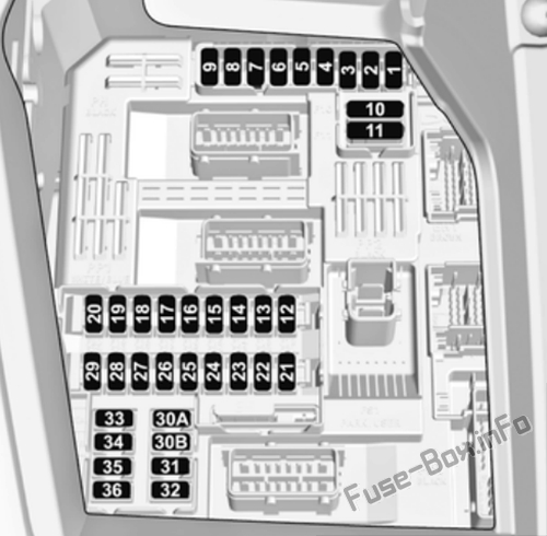 Opel / Vauxhall Grandland X Sicherungskasten im Innenraum Sicherungsdiagramm