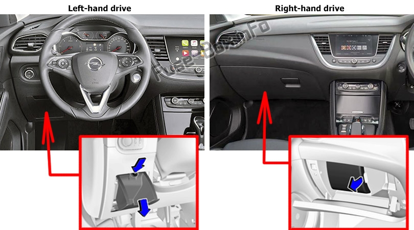 Position des Sicherungskastens im Fahrgastraum: Opel (Vauxhall) Grandland X (2017-2020 ..)