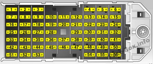 Opel/Vauxhall Meriva A Sicherungsdiagramm