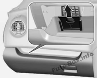 Opel/Vauxhall Meriva B Sicherungsdiagramm