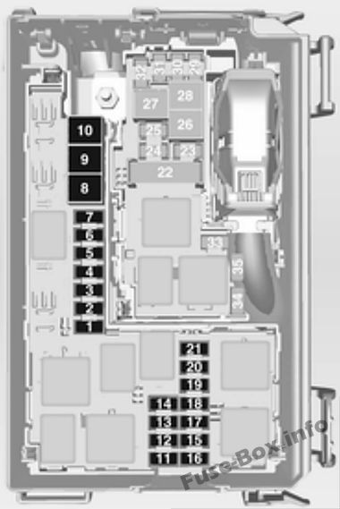 Opel/Vauxhall Meriva B Sicherungsdiagramm